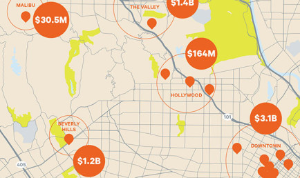 Major real estate projects in L.A.